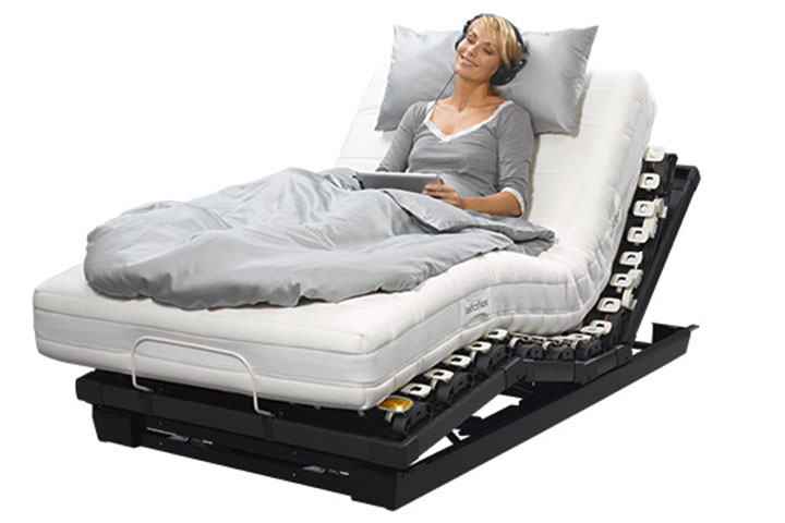 Lattoflex 300 – verstellbares Bettsystem